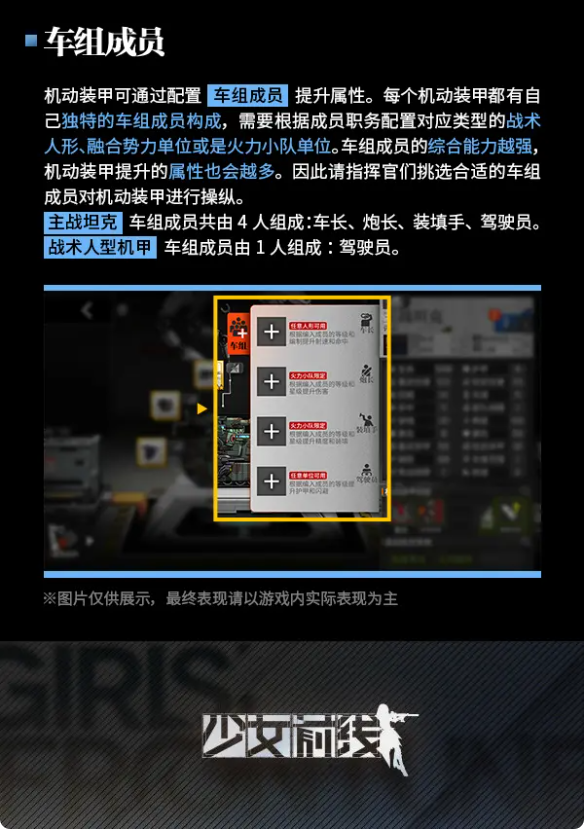 《少女前线》机动装甲系统养成介绍一览