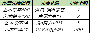 全新语音上线，干得漂亮正式退休！非卖限定开放兑换，别