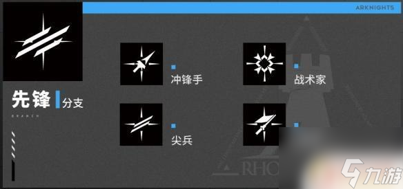 明日方舟冲锋尖兵 《明日方舟》职业分支特性一览