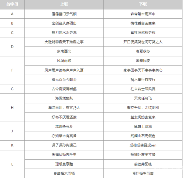 大侠立志传太学馆院长对联正确答案