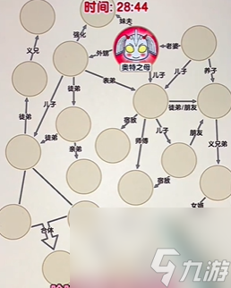 爆梗找茬王凹凸家族怎么过