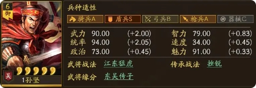 三国志战略版一元魔改充值版0氪究极开荒攻略3