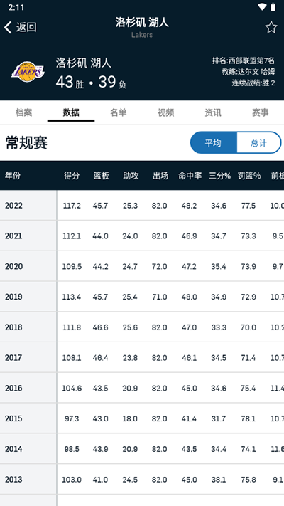 NBA直播赛程