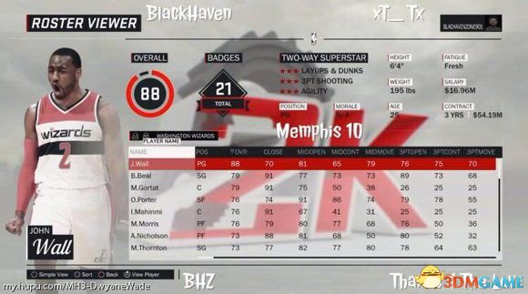 NBA 2K17球员能力数据一览 球员能力动态评价介绍