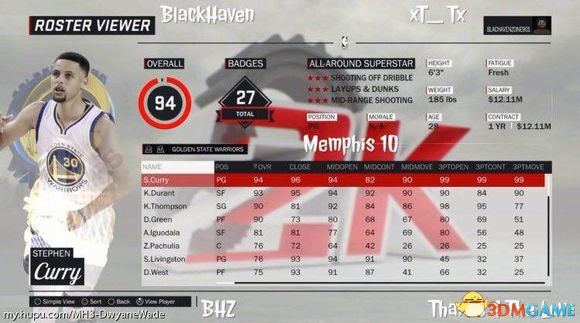 NBA 2K17球员能力数据一览 球员能力动态评价介绍