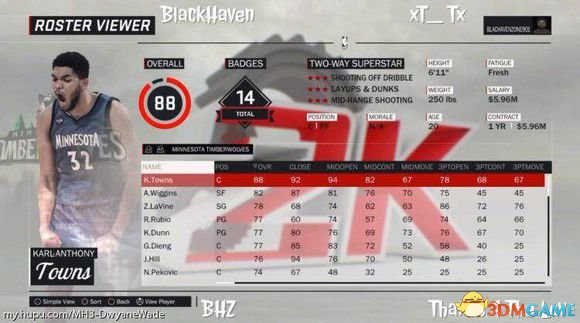 NBA 2K17球员能力数据一览 球员能力动态评价介绍