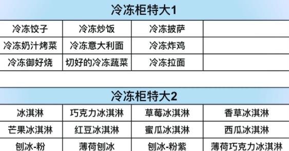 便利店开业日记官方原版