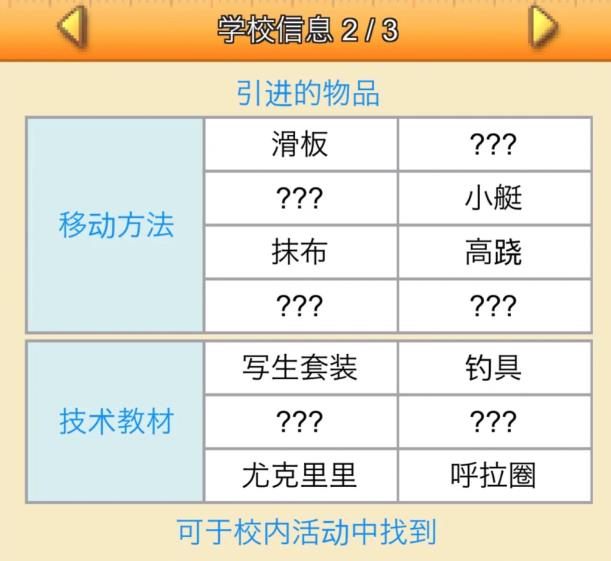 名门口袋学院3汉化版